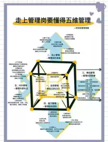 全职业五转第技能加点_1插图1