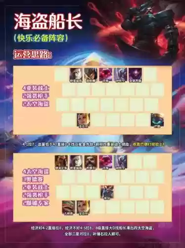 最新海盗阵容怎么搭配_1插图1