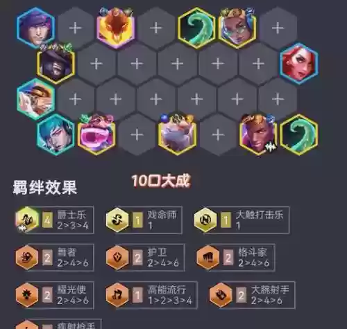 95阵容搭配插图1