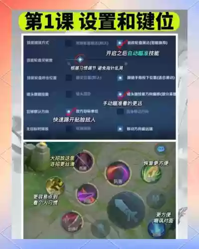 新版干将技能技巧插图1