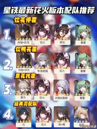 花火阵容搭配插图1