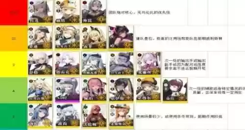 nikke新手阵容搭配插图
