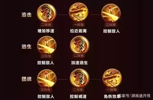 老夫子的三技能s7_2插图