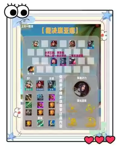 祖冲之阵容搭配插图