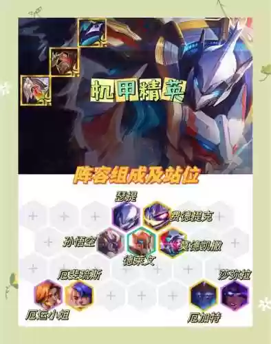 机甲奥德赛阵容搭配插图1