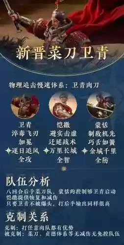 菜刀阵容搭配攻略插图