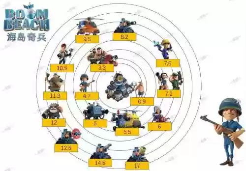 海岛奇兵武器图解_1插图1