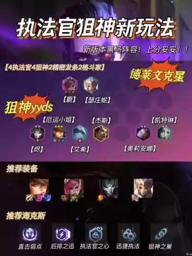 执法怎么搭配阵容_1插图1