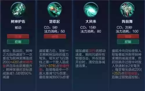 虞姬点技能_2插图