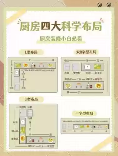 恋与宫廷厨房攻略插图1