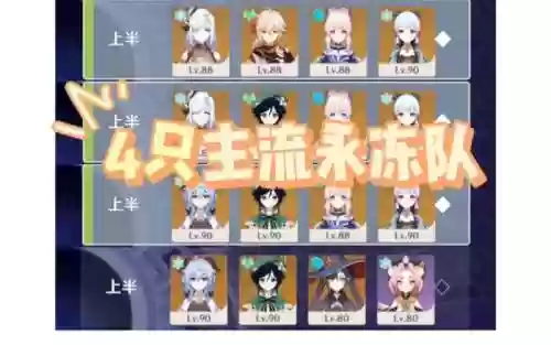 原神神里永动队阵容搭配插图1