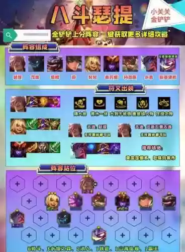 打手常用阵容搭配插图1