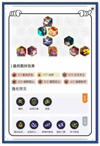 杀马特最强吃鸡阵容搭配插图