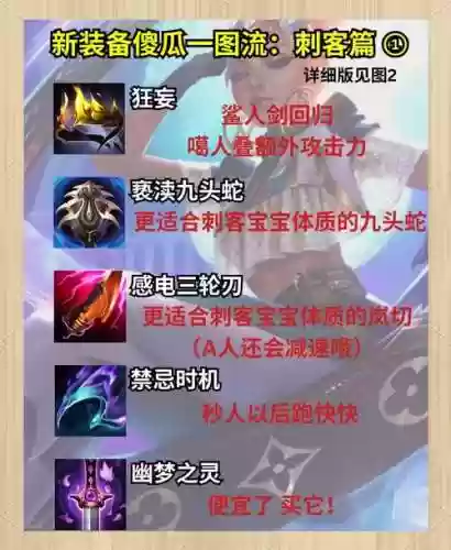 有刺客出什么装备好插图