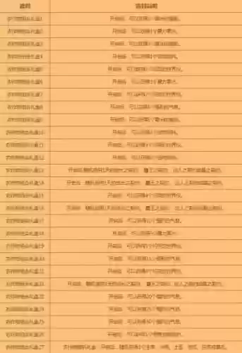 dnf丰收的季节合成攻略插图