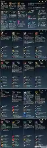英雄联盟怎样更改推荐装备插图1