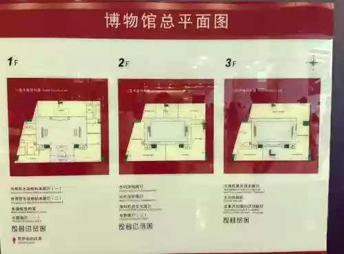 梦想商业街博物馆攻略插图