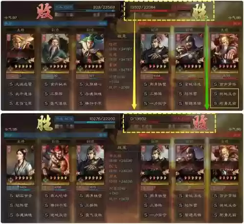 三国志黄忠刘备搭配阵容插图1
