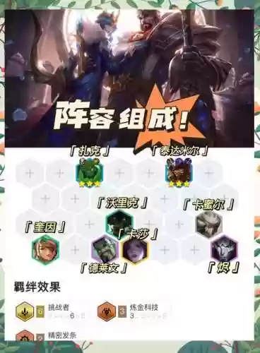 蛮族阵容搭配_1插图