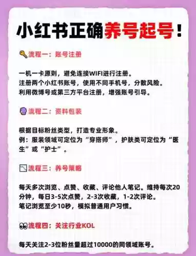 论90版本的养号攻略插图