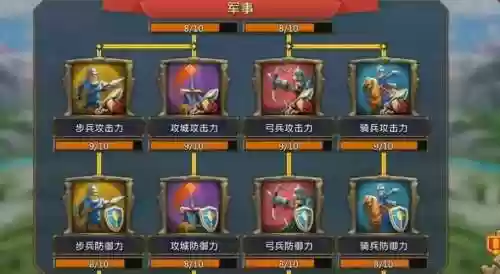 王国纪元打野怪攻略图插图1