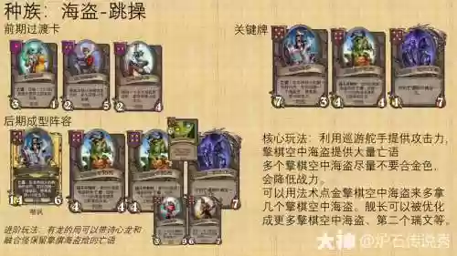战棋体操阵容搭配插图