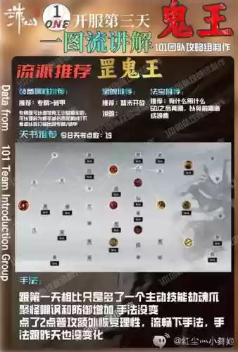 诛仙鬼王技能介绍插图1