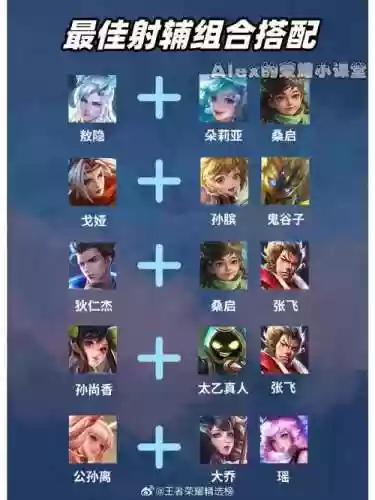 双射手如何搭配阵容插图