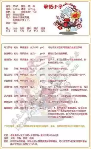 洛克王国固守技能插图1
