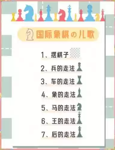儿童国际象棋攻略插图