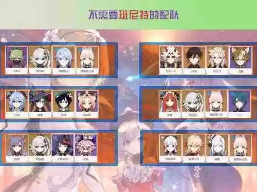 神里雷电将军阵容搭配插图