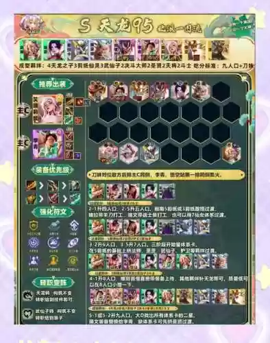 8风暴阵容搭配插图1