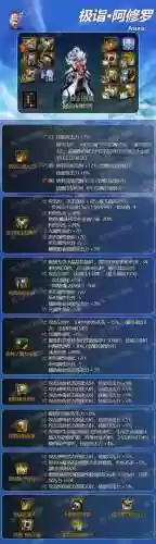 阿修罗假紫装备_1插图