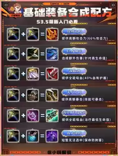 娜迦之怒2怎么合成装备插图1