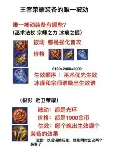王者荣耀可以叠加的装备被动_1插图