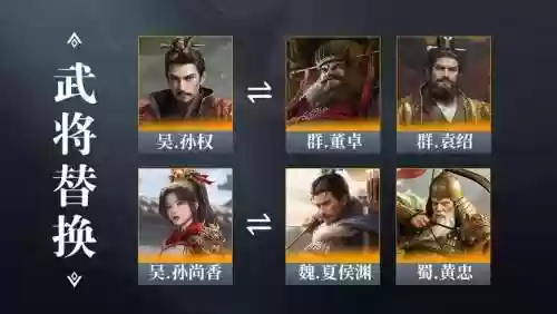 手游三十六计孙坚搭配阵容插图1