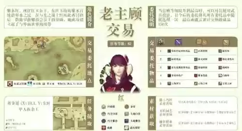 ff14买房攻略nga插图1
