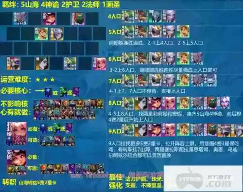 神谕下棋阵容搭配插图1