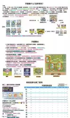 仙境传说打工达人技能没用_1插图1
