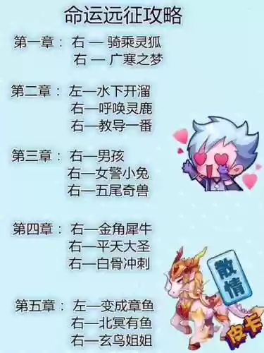 天天炫斗坐骑技能插图1