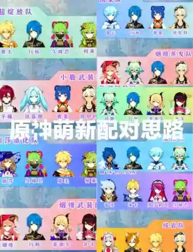 原神萌新推荐阵容搭配插图1