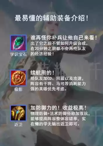 王者荣耀多人购买辅助装备吗插图