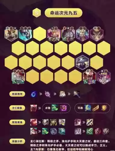 五人无敌阵容搭配插图