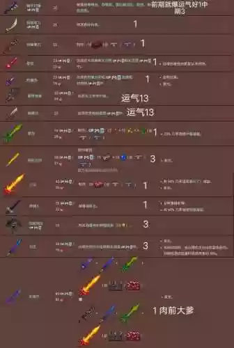 泰拉瑞亚什么双倍刷装备插图1