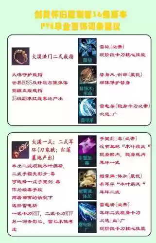 刺客远古装备礼盒兑换什么插图