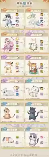 梦幻西游手游萌猫图鉴的作用插图