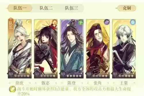 赤精阵容搭配插图1