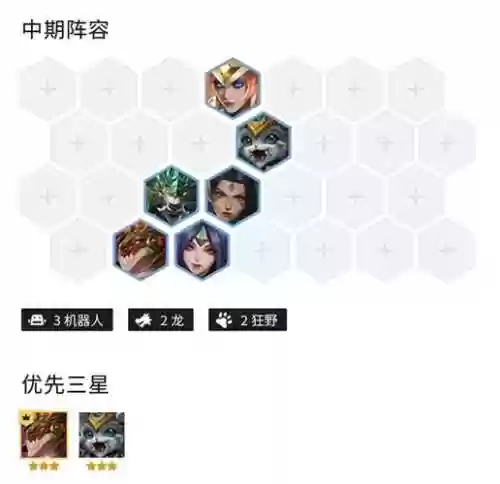 变形阵容怎么搭配插图