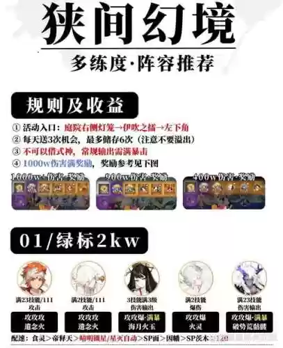 幻境阵容搭配推荐插图