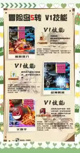 冒险岛英雄5转技能一览插图1